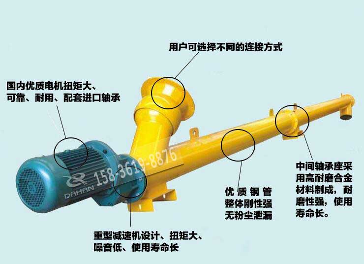 絞龍螺旋輸送機 絞龍螺旋輸送機