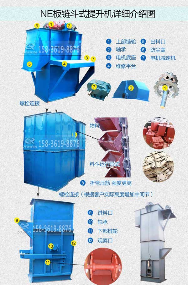 板鏈?zhǔn)蕉肥教嵘龣C(jī) 板鏈?zhǔn)蕉肥教嵘龣C(jī)